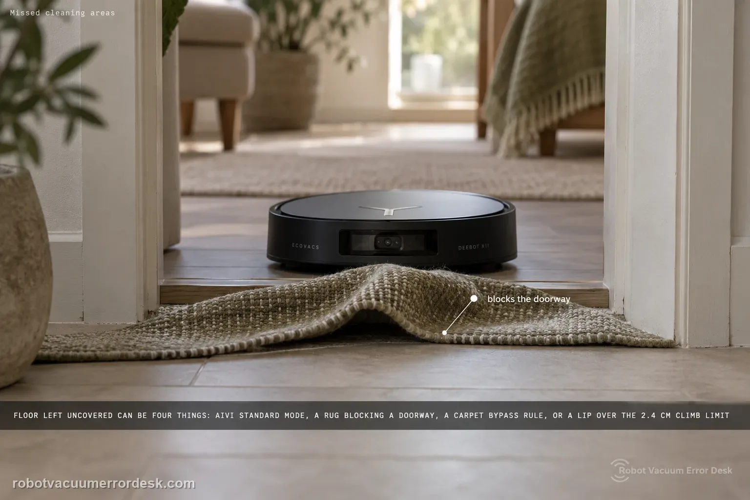 A DEEBOT X11 stopped at a doorway between two rooms, unable to cross a small mat bunched up against a low threshold.