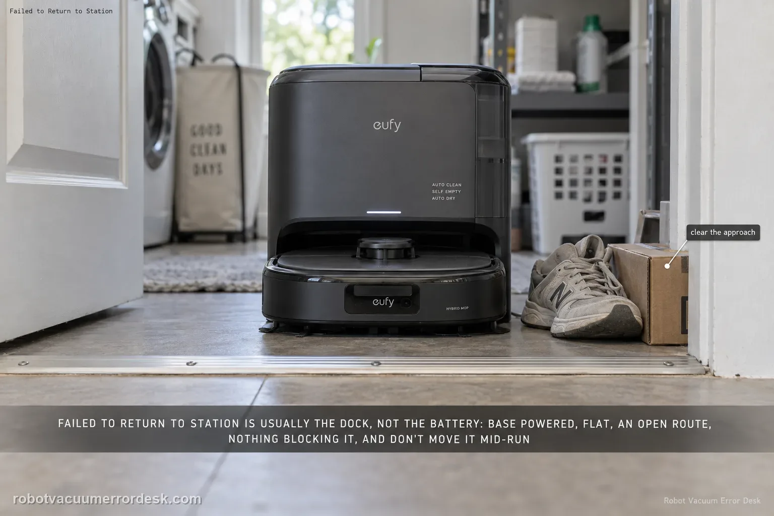 An eufy E28 base station sitting in an open doorway to a utility room, a stray shoe and small box partly narrowing the approach.