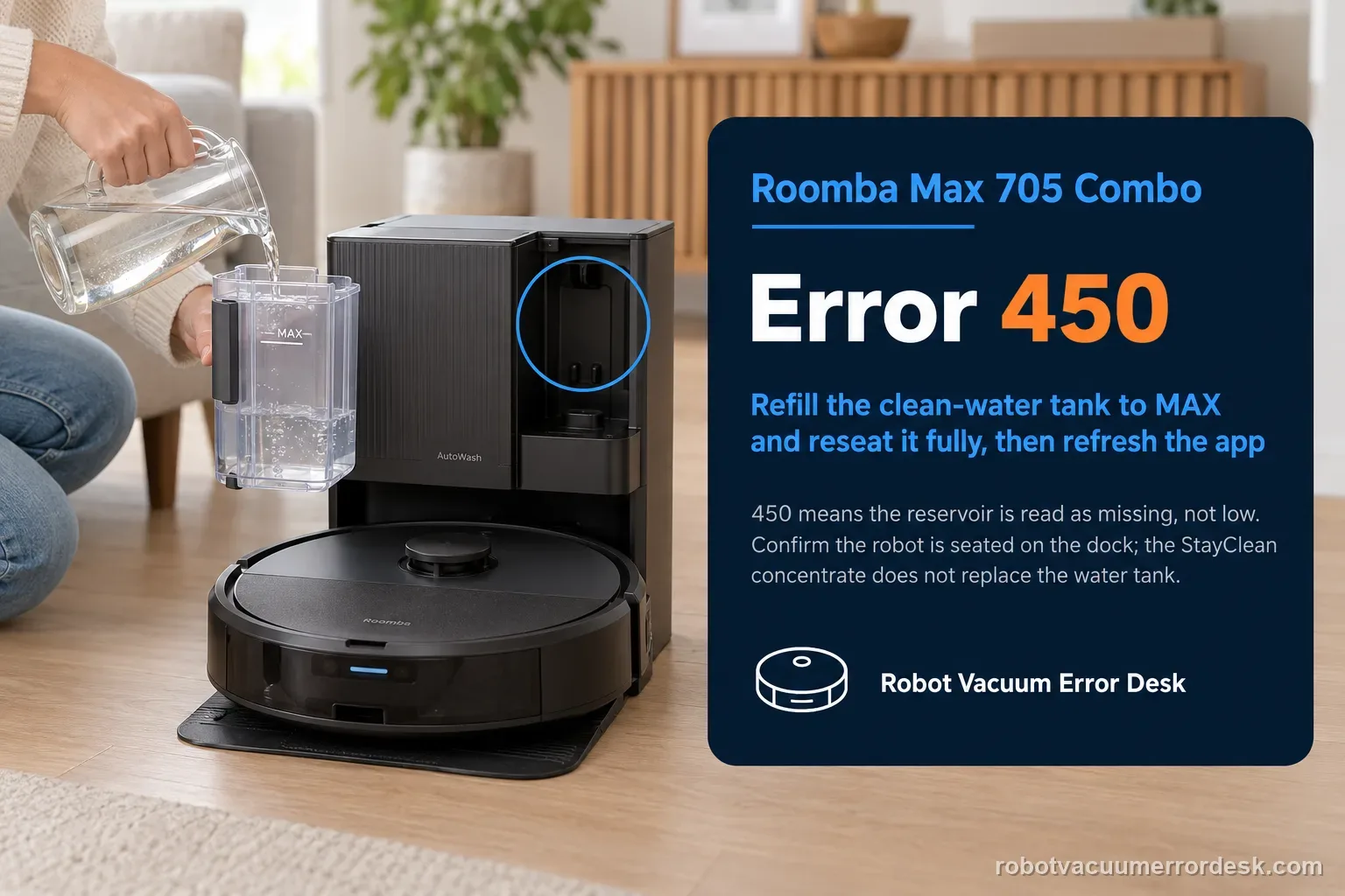 Illustrative Roomba Max 705 Combo Error 450 guide showing the clean-water tank removed beside the AutoWash dock, its marked maximum fill line, correct seating, and the reminder to retry once without opening the dock.