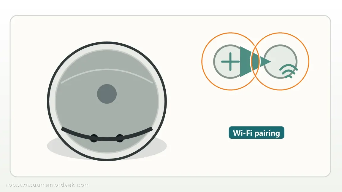 eufy X10 Pro Omni is shown with a close repair view of wifi reset, matching the use home + spot for three seconds only when the problem is wi-fi check.