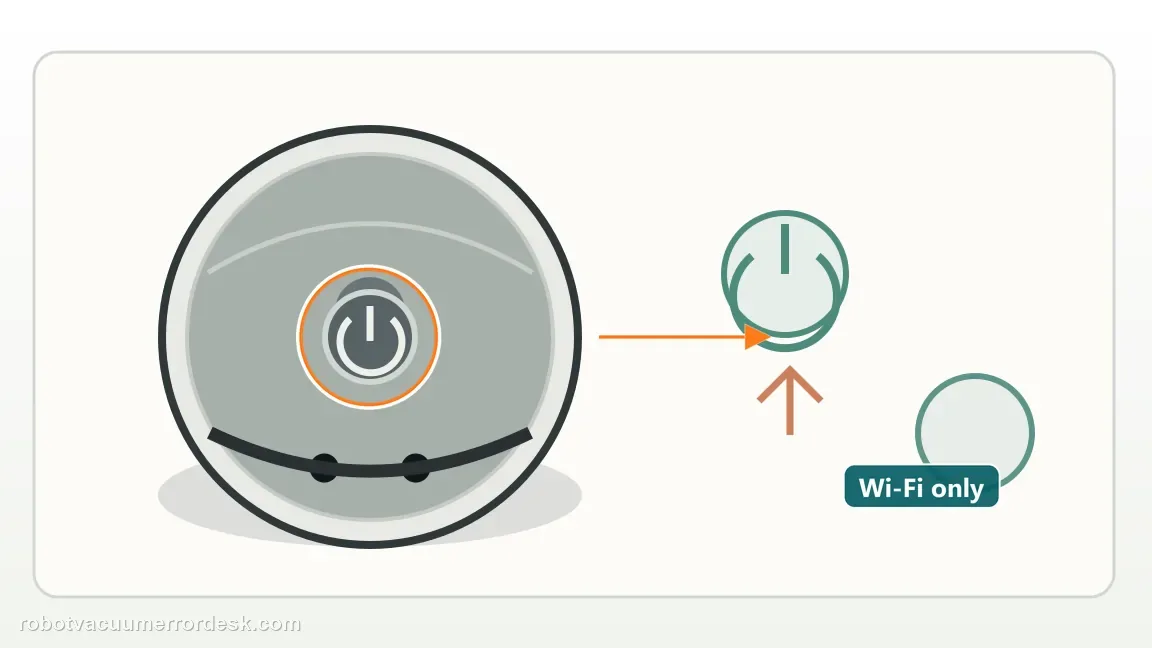 eufy X10 Pro Omni is shown with a close repair view of wifi reset, matching the reset wi-fi only, then re-add the robot check.