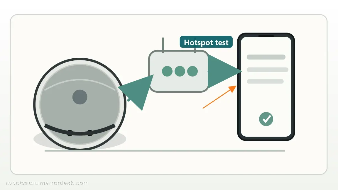 eufy X10 Pro Omni is shown with a close repair view of hotspot, matching the use a hotspot as an isolation test check.