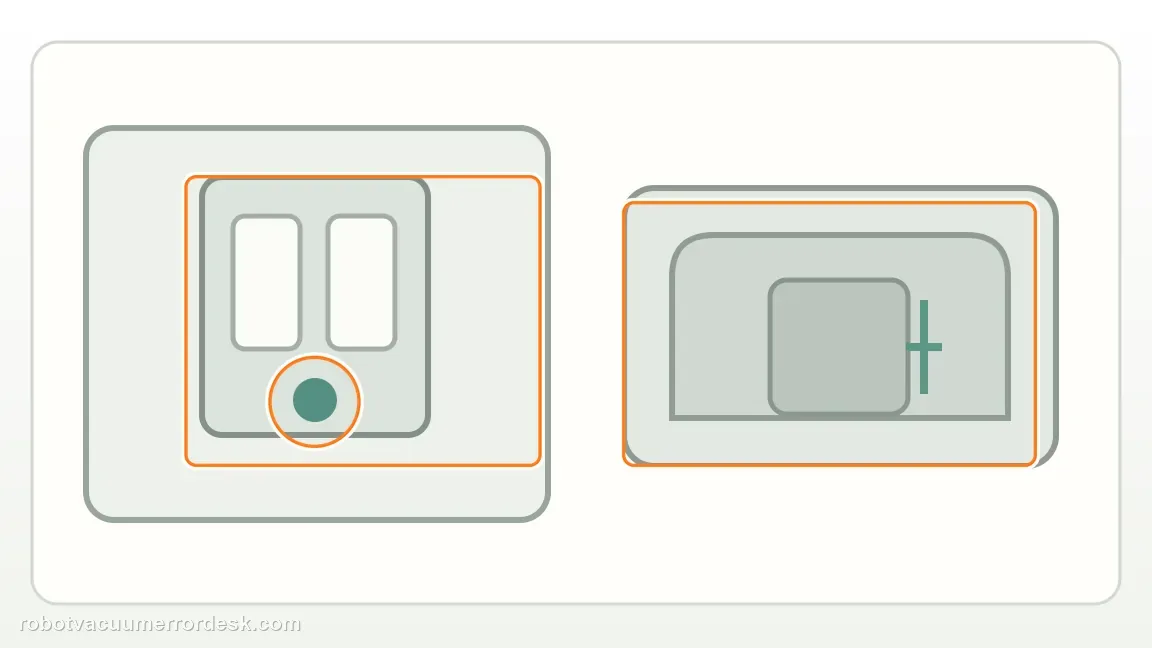 Narwal Flow shown in a close repair view of flow version, matching the identify the flow dock version before testing a button check.