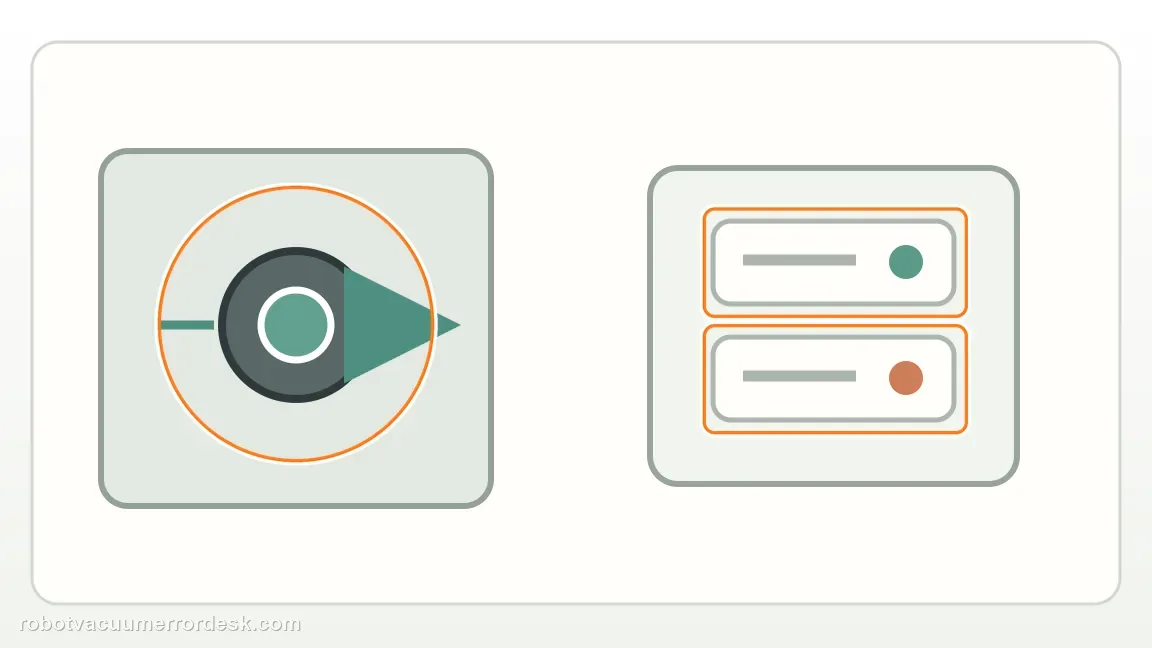 Narwal Flow shown in a close repair view of button compare, matching the use a working gesture to distinguish a dead switch from a command-specific problem check.