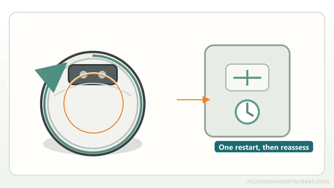 Narwal Freo Z Ultra shown in a close repair view of restart localization, matching the restart only after the map context is made consistent check.