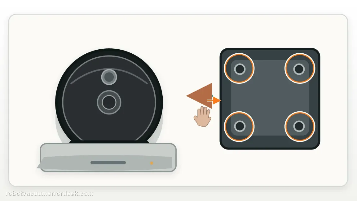 A Roborock S7 is shown with robot front and station signal surfaces with sensor windows highlighted in a clean repair diagram, matching the clean the two surfaces used for homing check.