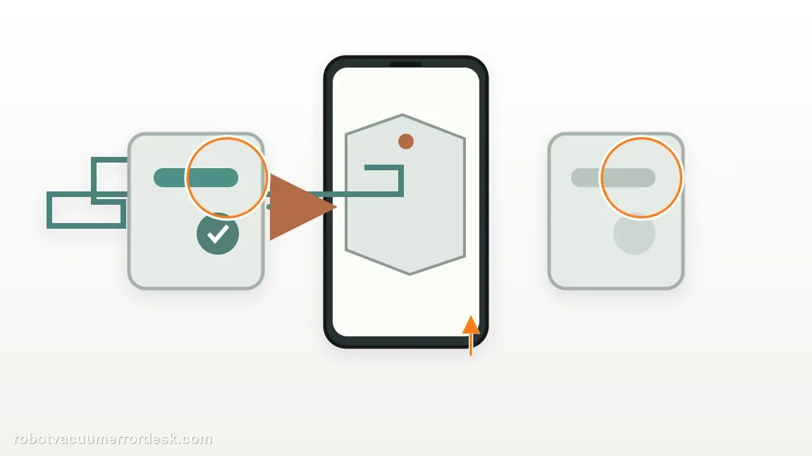 A Roborock S7 is shown with phone map-saving control shown between two map states in a clean repair diagram, matching the rebuild the saved map only when the physical path is proven check.