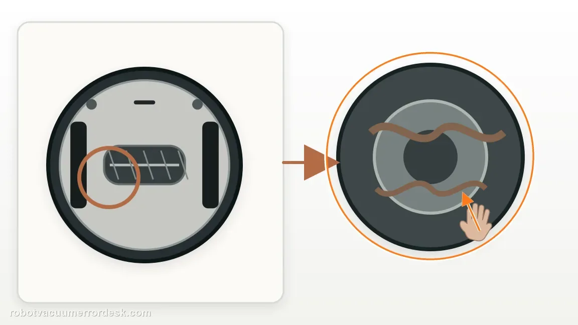 A Roborock Q7 Max is shown with robot wheel opening with accessible wrapped hair being pulled away in a clean repair diagram, matching the remove only accessible hair, thread and debris check.