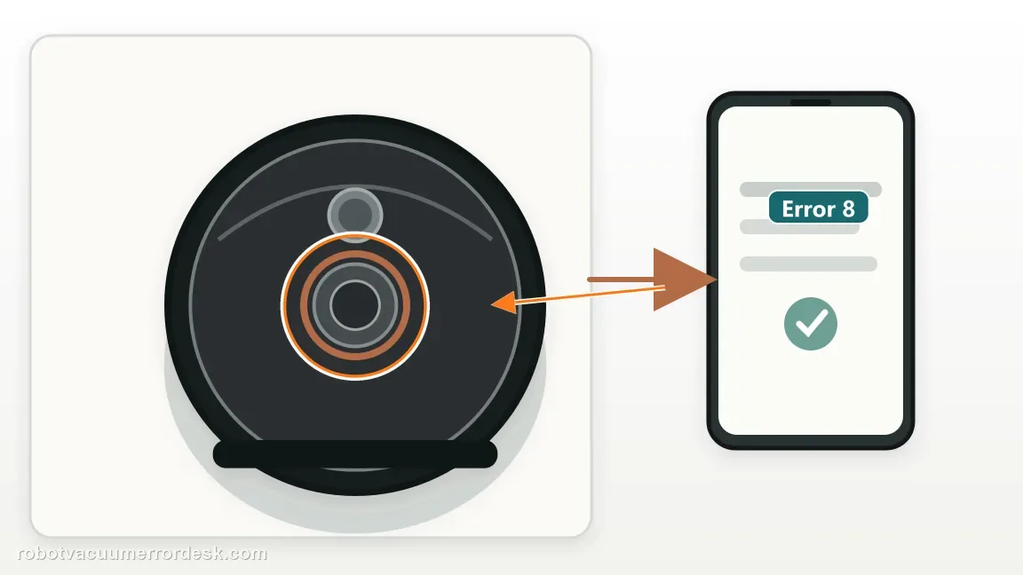 A Roborock Q7 Max is shown with robot top view and phone showing diagnostic state in a clean repair diagram, matching the use the manual definition first check.