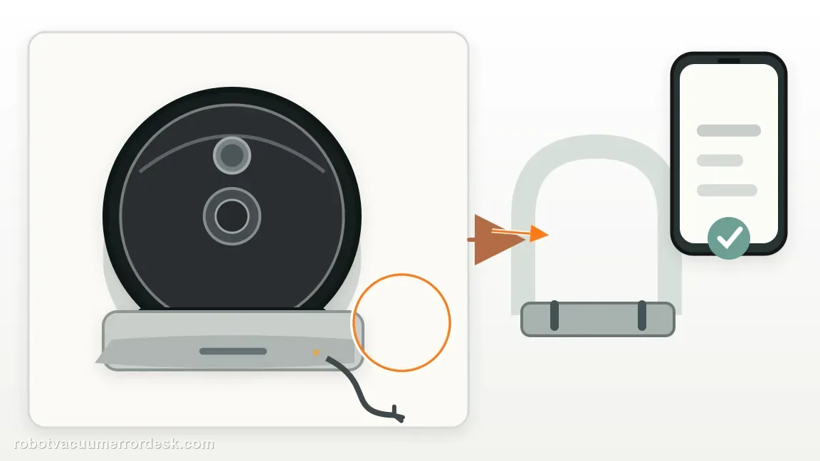 A Roborock Qrevo is shown with robot charging surfaces and disconnected dock cable in a clean repair diagram, matching the inspect the rear robot and dock charging surfaces check.