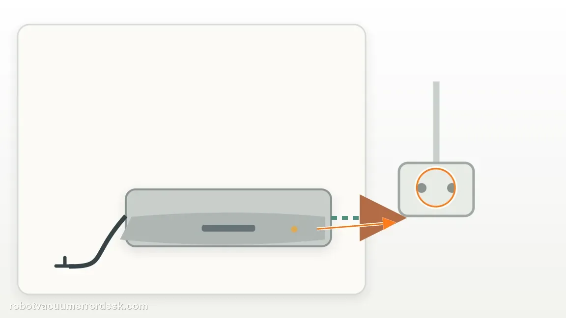 A Roborock Qrevo is shown with powered dock with its cable connected to a wall outlet in a clean repair diagram, matching the push the rockdock power cable fully into its inlet check.