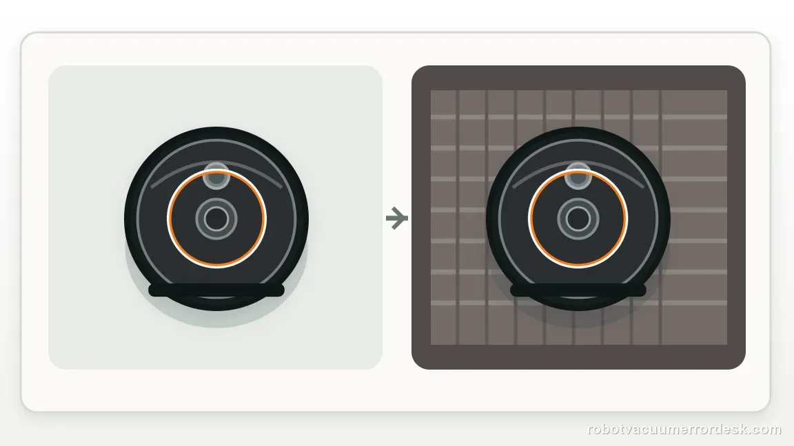 A Roborock S7 is shown with robot shown on a bright hard floor and a dark high-pile rug in a clean repair diagram, matching the compare dark and shag surfaces one at a time check.