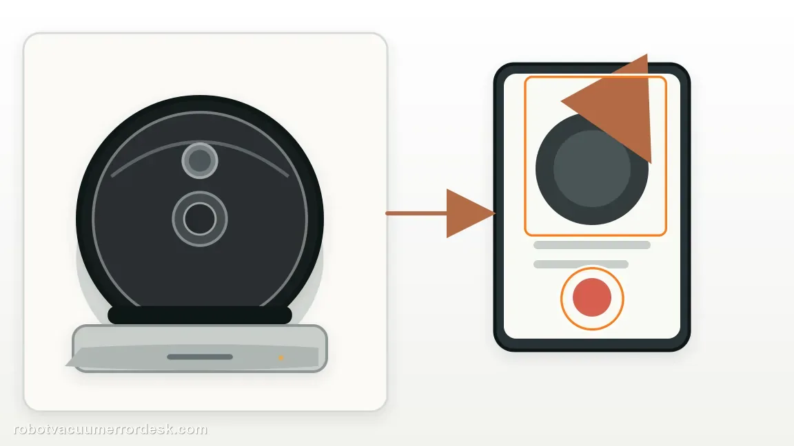 A Roborock S7 is shown with robot, dock and a phone recording the repeat failure in a clean repair diagram, matching the escalate a floor-independent repeat fault check.