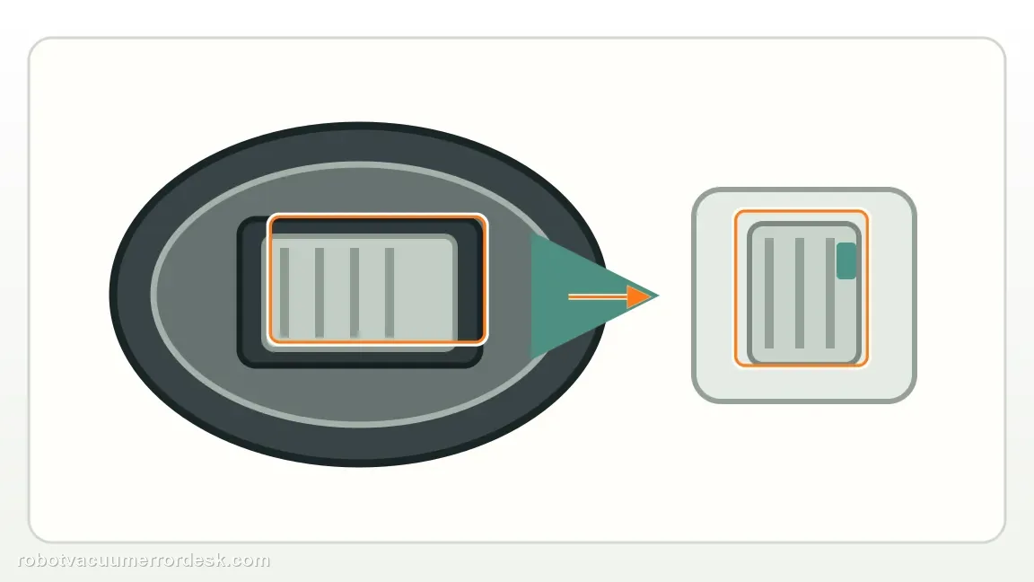 Roborock Saros 20 Sonic shown in a close repair view of filter replacement, matching the replace the filter only when the magnet is missing or the filter is damaged check.