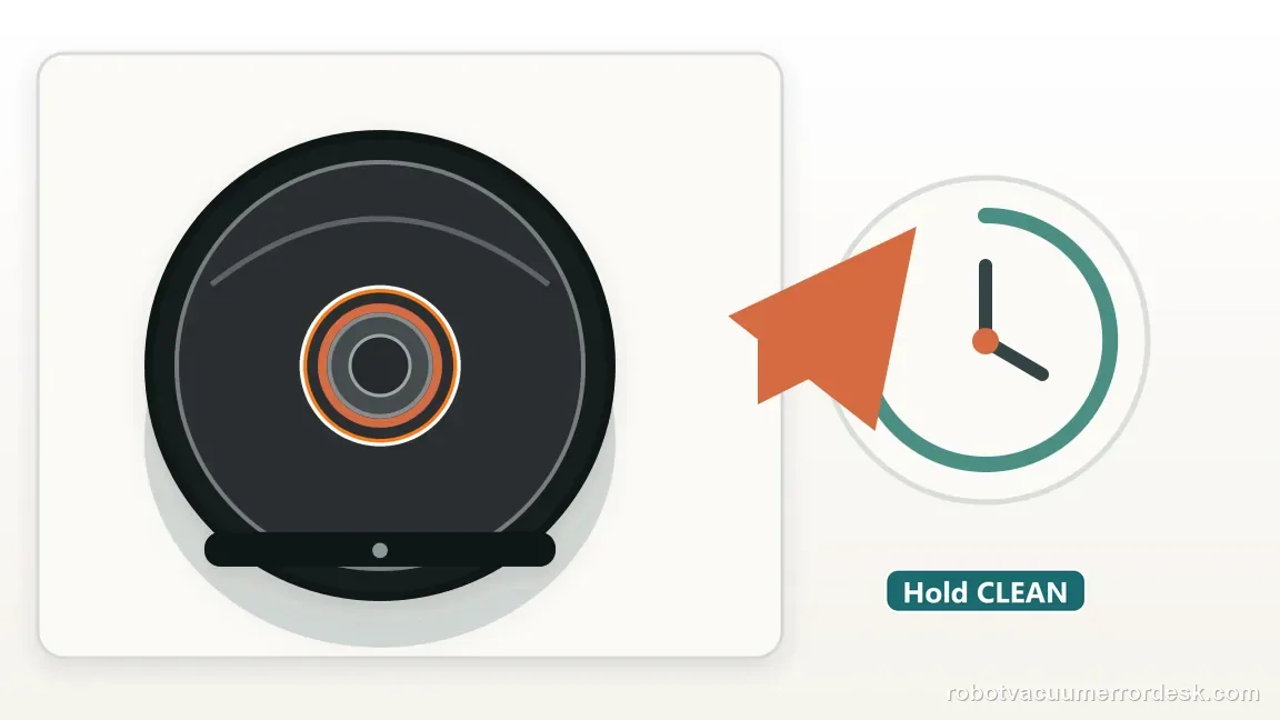 A Roomba j7 / j7+ is shown with robot CLEAN button with a timed reboot dial in a clean repair diagram, matching the use the documented nine-second reboot for j series check.