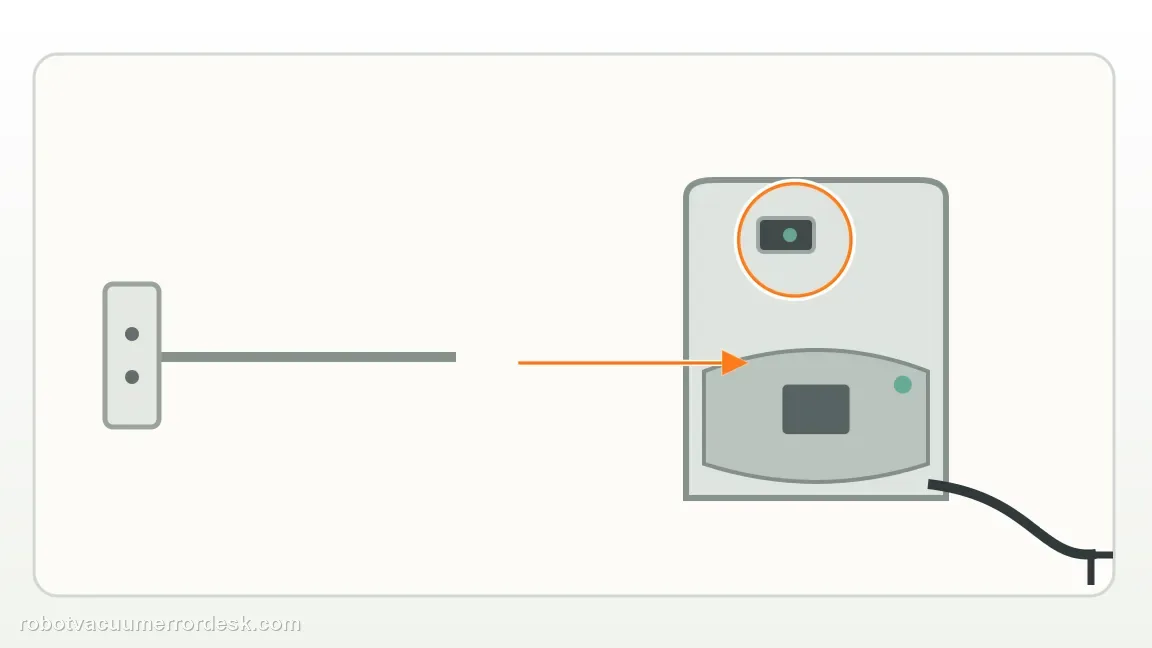 A simple diagram highlights the power connection between a wall outlet and a robot dock.