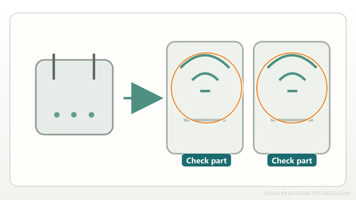 A simple router and two robot symbols illustrate comparing available Wi-Fi setup paths.
