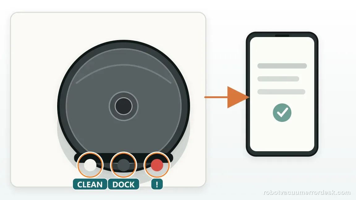 A Shark Matrix 2-in-1 is shown with robot top view and phone showing diagnostic state in a clean repair diagram, matching the confirm the brushroll-specific white/red pattern check.