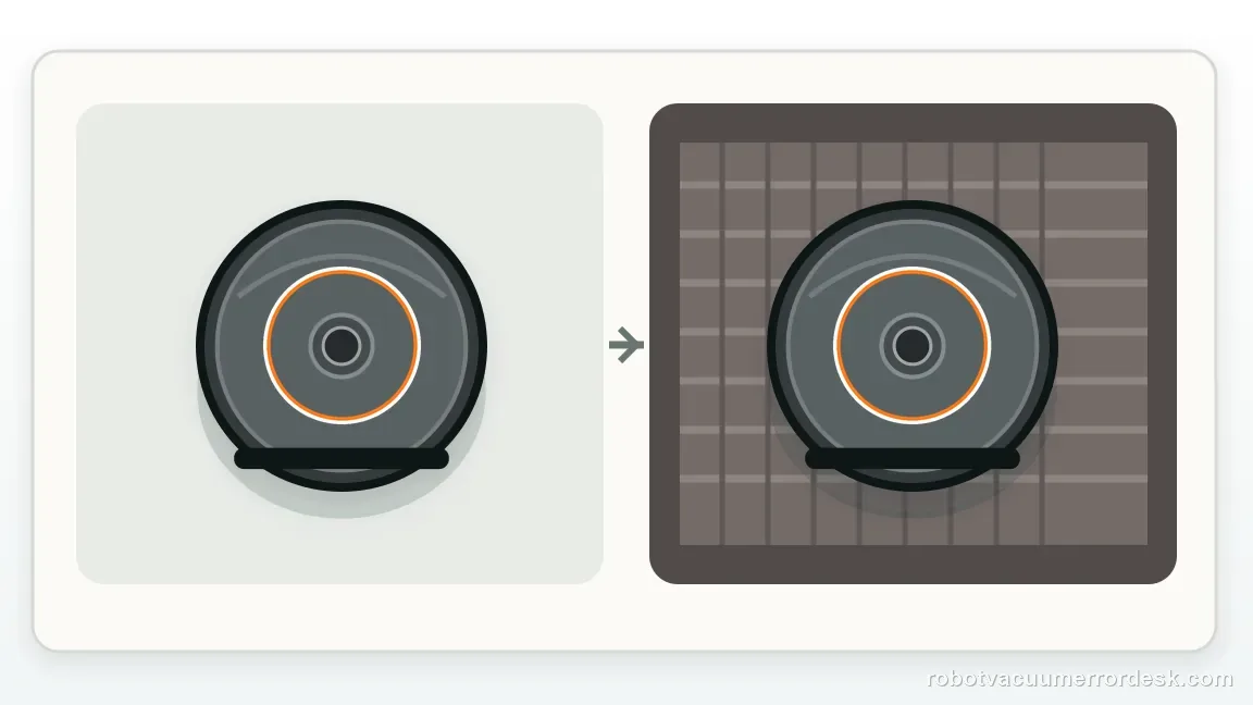A Shark Matrix 2-in-1 is shown with robot shown on a bright hard floor and a dark high-pile rug in a clean repair diagram, matching the distinguish repeatable mechanical drag from a one-time jam check.