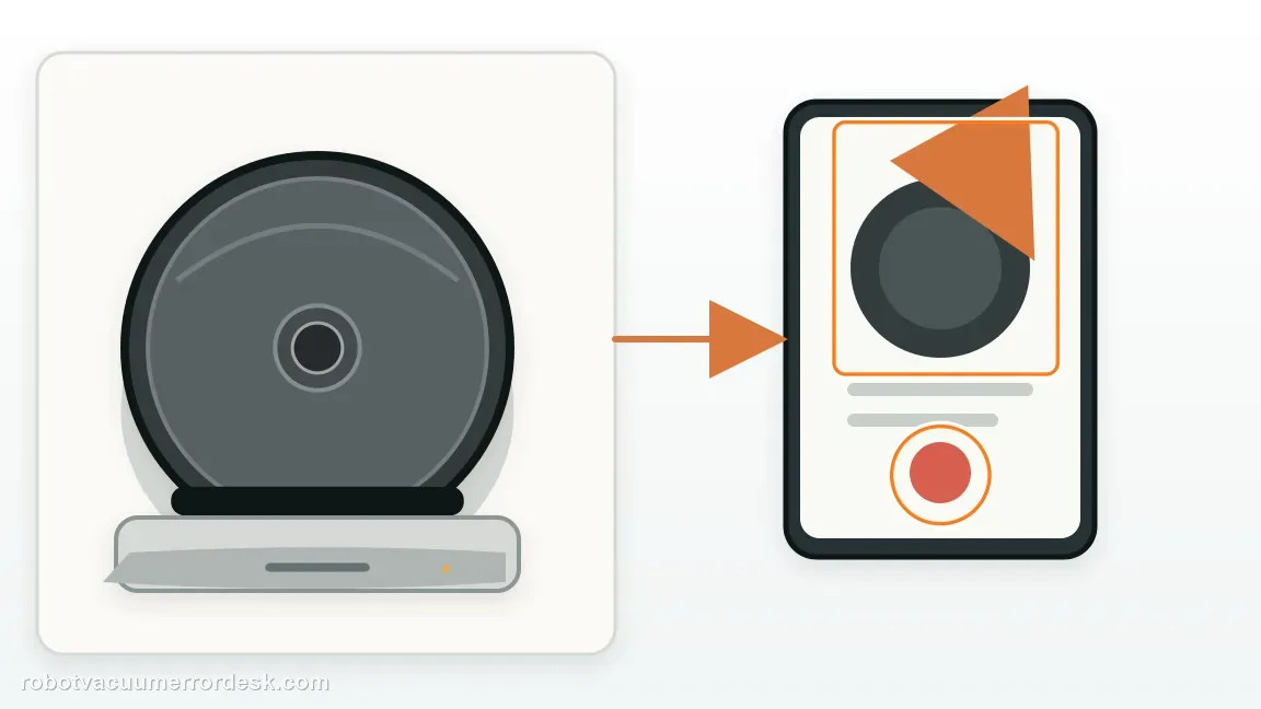 A Shark Matrix 2-in-1 is shown with robot, dock and a phone recording the repeat failure in a clean repair diagram, matching the escalate a clean wheel that still behaves abnormally check.