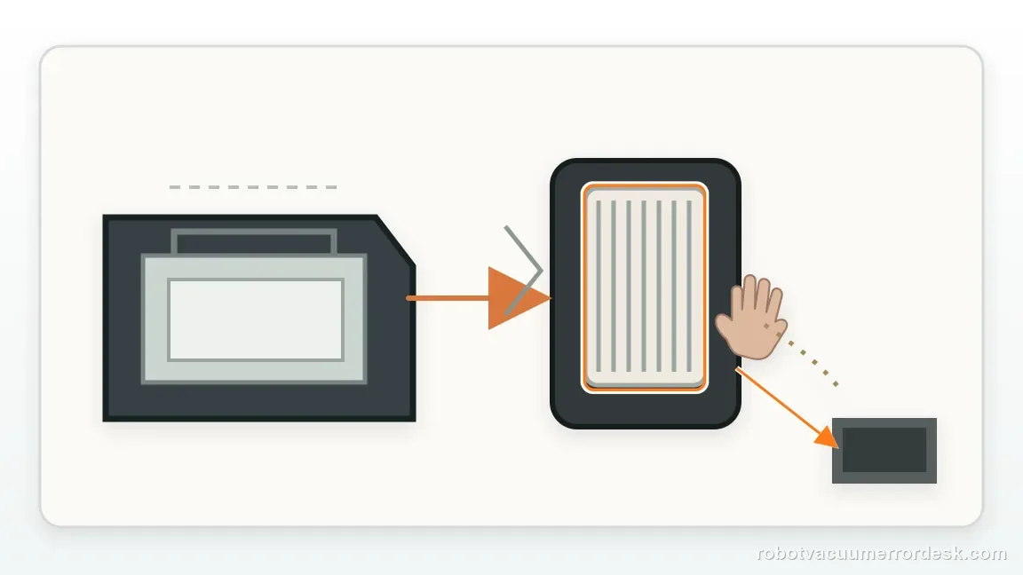 A Shark Matrix 2-in-1 is shown with detached dustbin, pleated filter and a waste container for dry filter service in a clean repair diagram, matching the empty the dust bin and inspect the airflow openings check.