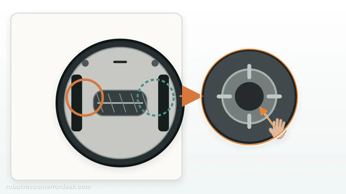 A Shark Matrix 2-in-1 is shown with robot underside with paired drive wheels for comparison in a clean repair diagram, matching the power off and compare left-versus-right wheel behavior check.