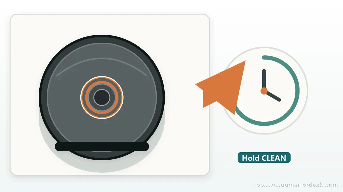A Shark Matrix 2-in-1 is shown with robot CLEAN button with a timed reboot dial in a clean repair diagram, matching the restart once and observe the first meter of travel check.