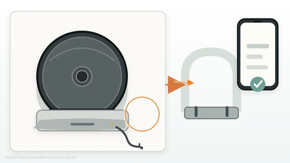 A Shark Matrix is shown with robot charging surfaces and disconnected dock cable in a clean repair diagram, matching the dry-clean the contacts and test manual seating check.